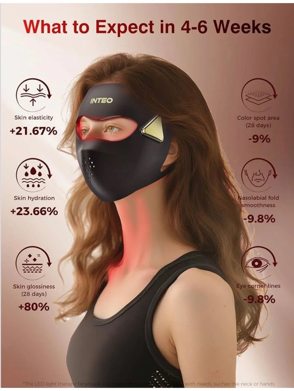 4D Wireless Red Light Therapy LED Face Mask with 328 LEDs 4 Light Modes
